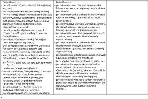 Plan Wynikowy Zakres Rozszerzony Klasa Pdf Darmowe Pobieranie