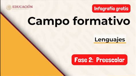 CAMPO FORMATIVO LENGUAJES FASE 2 EDUCACIÓN PREESCOLAR YouTube