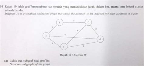 Solved 10 Rajah 10 Ialah Graf Berpemberat Tak Terarah Yang Menunjukkan Jarak Dalam Km Antara