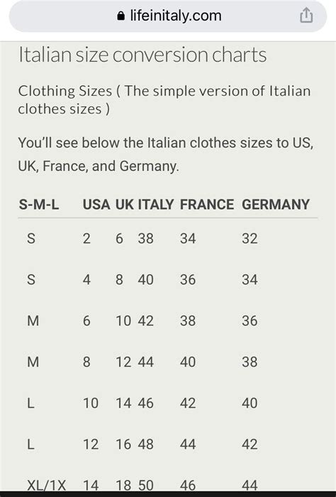 Italian Size Conversion Chart for Clothing Sizes