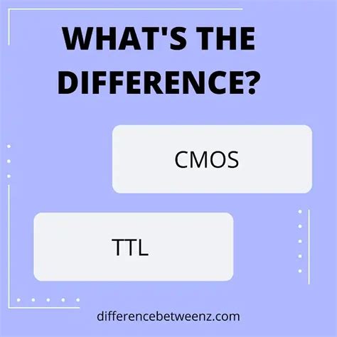 Difference Between Cmos And Ttl Difference Betweenz