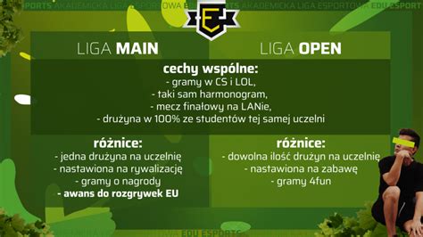 7 sezon EDU Esports przed nami odsłaniamy karty Stowarzyszenie