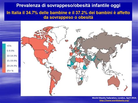 Obesit Infantile Cos Principali Cause E Rimedi Susanna Esposito