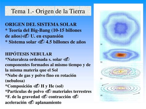 Ppt Tema 1 Origen De La Tierra Powerpoint Presentation Free