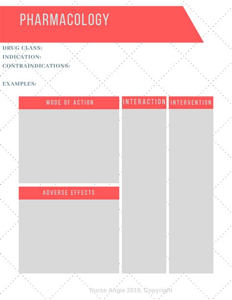 Pharmacology Drug Card Template Cardtemplate My Id