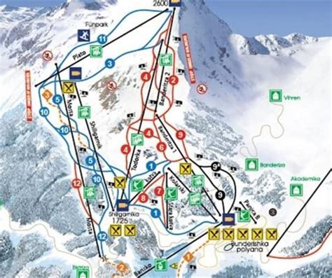 Bansko Ski Pass Prices 2023 – The Ultimate Guide - What Meg Did Next