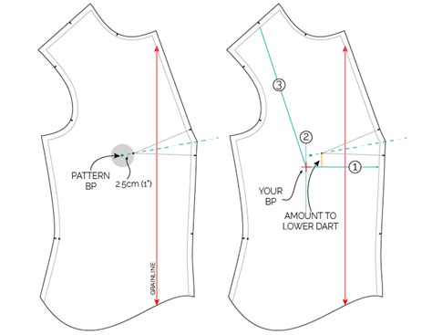 How To Lower A Bust Dart Tutorial Maven Patterns