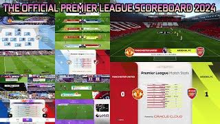 Pes21 Official English Premier League Scoreboard For Pes 2021 Season