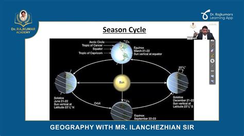 Part 2 Decoding Geography Syllabus By Mr Ilanchezhian Sir UPSC