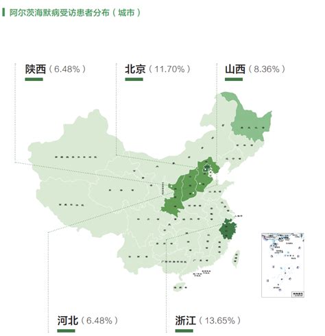 《中国阿尔茨海默病患者诊疗现状调研报告》发布：对ad早期信号的识别亟待提升协会新浪新闻