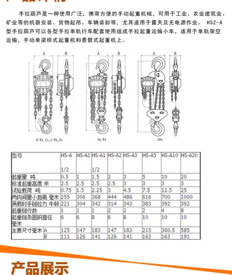 1吨3米手拉葫芦 手动链条葫芦 倒链 起重工具设备 吊葫芦 阿里巴巴