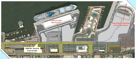 Port of Galveston meeting this week to discuss delay in new port ...