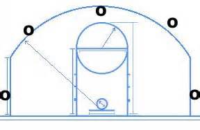 Franchise Basketball Help - Bench - Spread Offense