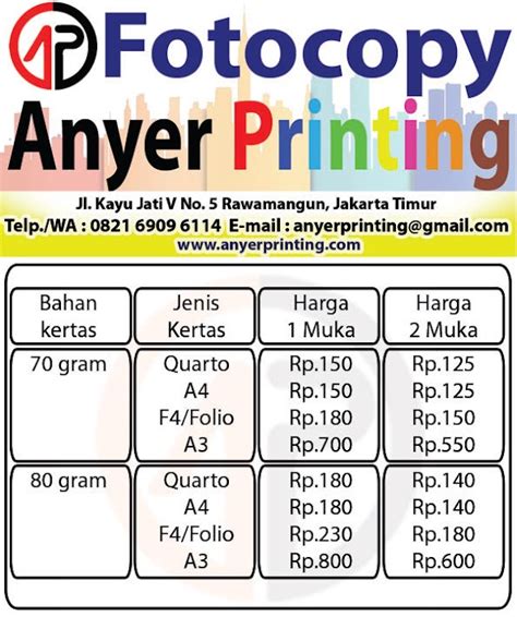 Harga Foto Copy A Per Lembar Ruang Ilmu