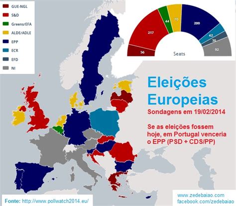 Eleições Europeias 2014 Sondagens Atualizadas Por País O Rabelo Zé