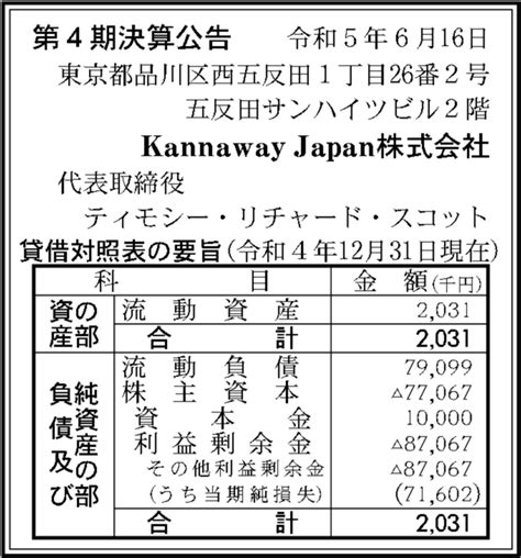 Kannaway Japan株式会社 第4期決算公告 官報決算データベース