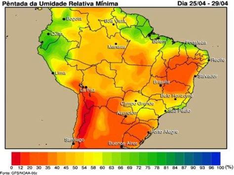 Ar Seco E Baixa Umidade Do Ar No Brasil