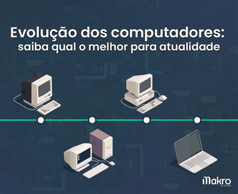 Evolu O Dos Computadores Saiba Qual O Melhor Atualmente