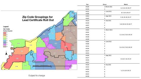 Distributed by the city of cleveland May 30, 2020 — draft — Lead-Safe ...