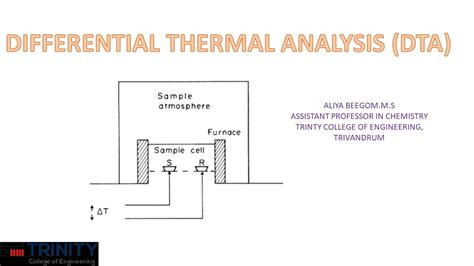 Differential Thermal Analysis Dta Youtube