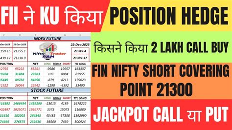 Fii Fno Data Analysis For Tuesday Nifty Tomorrow Bank Nifty Tomorrow