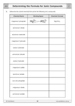 Worksheet Predicting Ionic Charges