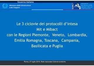 Sistema Nazionale Delle Ciclovie Turistiche PPT