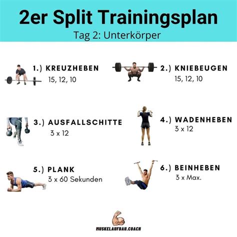 Er Split Trainingsplan Muskelaufbau Coach In Trainingsplan