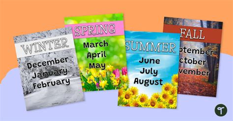 Seasons and Months Posters | Teach Starter