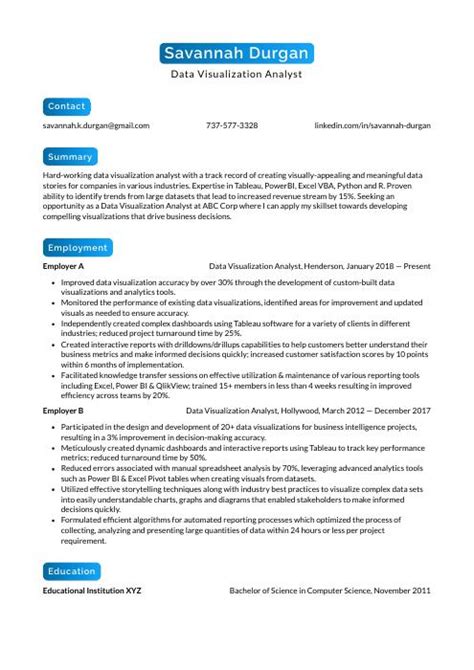 Data Visualization Analyst Resume (CV) Example and Writing Guide