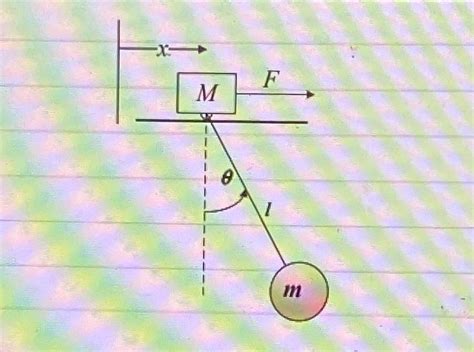 Use Lagrange Formulation To Derive The Model Chegg