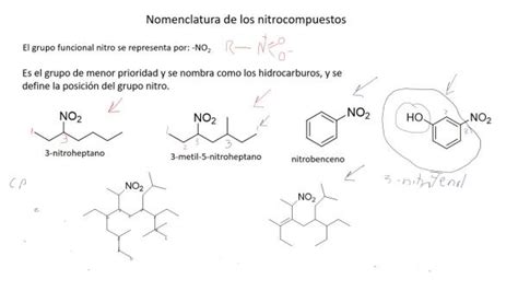 Cuáles Son Las Valencias Del NitrÓgeno Resumen FÁcil