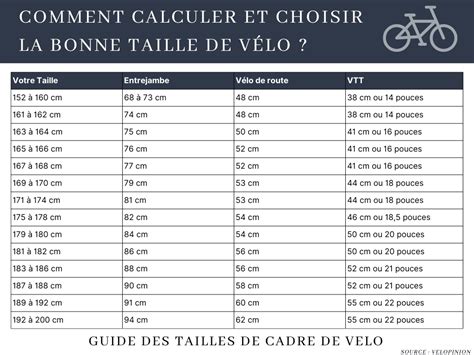 VTT Au Maroc Comment Choisir La Taille De Votre VTT Guide 58 OFF