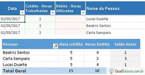 Planilha Gr Tis Banco De Horas Saldo E Compensa O De Hrs Excel