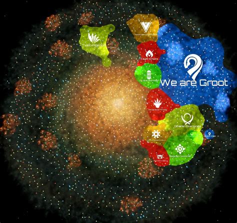 Galaxy Size Comparison Chart