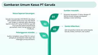 analisis pelanggaran kode etik  manipulasi laporan keuangan pt