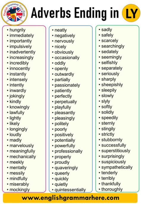 Adverbs Not Ending In Ly English Grammar Adjectives Adverbs Hot Sex