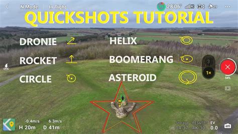 Dji Mavic 3 Pro Quickshots Tutorial Dronie Rocket Circle Helix