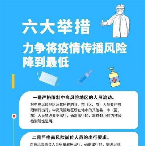 国家卫健委六大举措力争将疫情传播风险降到最低 李恒 主要措施 联防