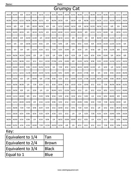 Multiplication Coloring Sheet For 4th Grade