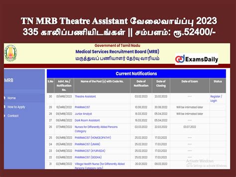 Tn Mrb Theatre Assistant வேலைவாய்ப்பு 2023 335 காலிப்பணியிடங்கள்