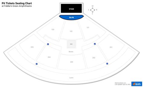 Fiddler's Green Amphitheatre Pit Tickets - RateYourSeats.com