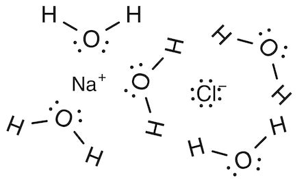 Nacl Lewis Structure