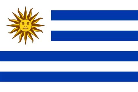 🇺🇾 Uruguay - Random country generator