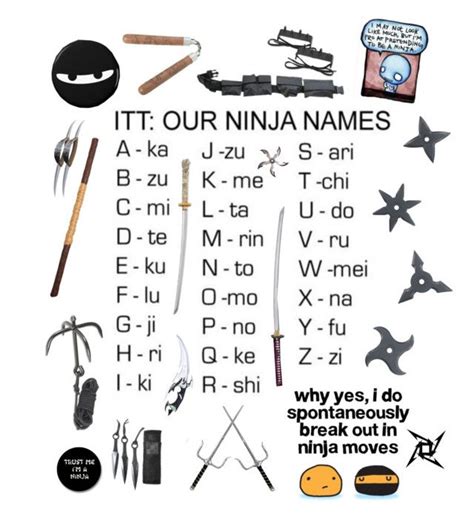 Lego Ninjago Ninjas Names