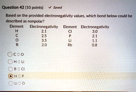 Solved Question Points Saved Based On The Provided