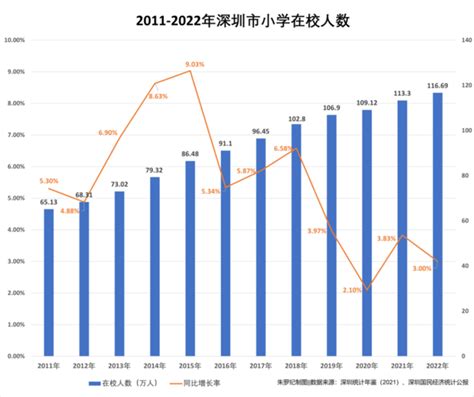 华尔街见闻