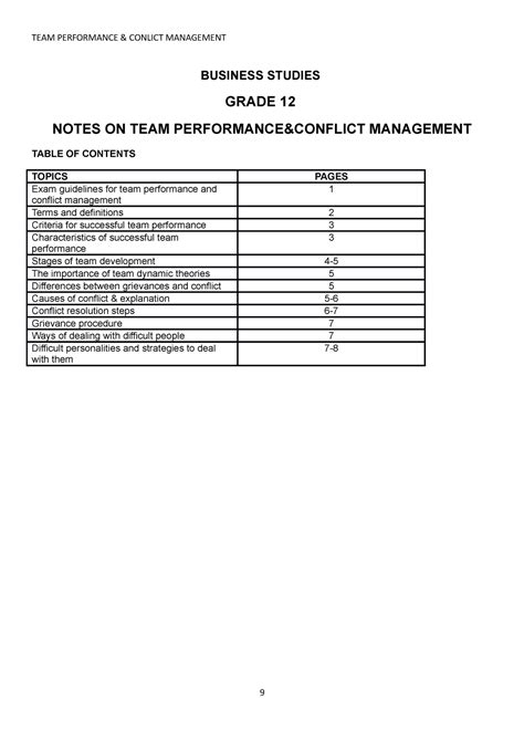 Business Studies Grade 12 Notes On Team Performanceconflict Management