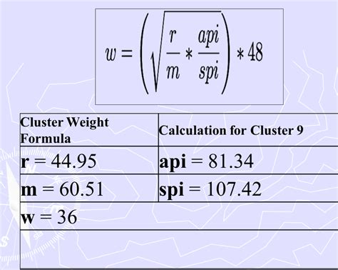 Kuccps New Formula For Calculating Course Cluster Points - Nchi yetu.