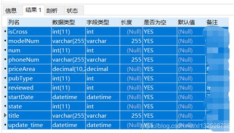 怎么利用navicat Premium导出数据库表结构信息至excel的方法 数据库 亿速云